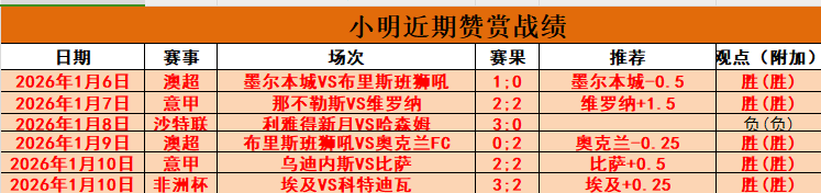 球迷一度力,拒绝引进马,杜埃凯,万博,ManBetX,万博官网,万博体育官网,万博体育下载,万博APP
