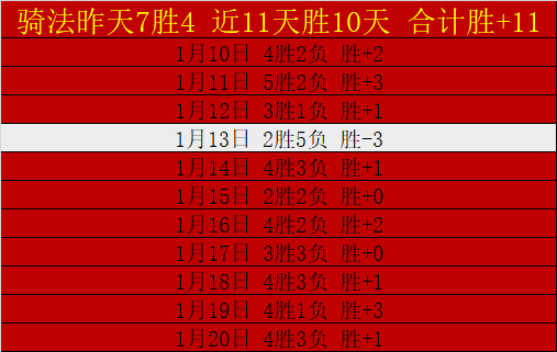 梅西,马尔基尼奥,高度赞誉,万博,ManBetX,万博官网,万博体育官网,万博体育下载,万博APP