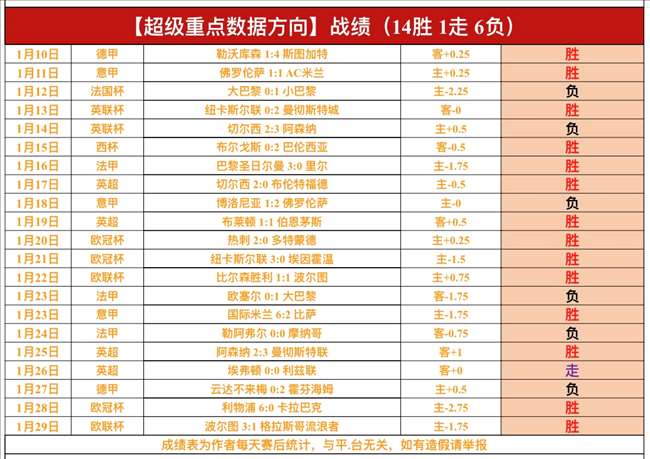 欧洲杯贵妇,团风云际会,新星闪耀,万博,ManBetX,万博官网,万博体育官网,万博体育下载,万博APP