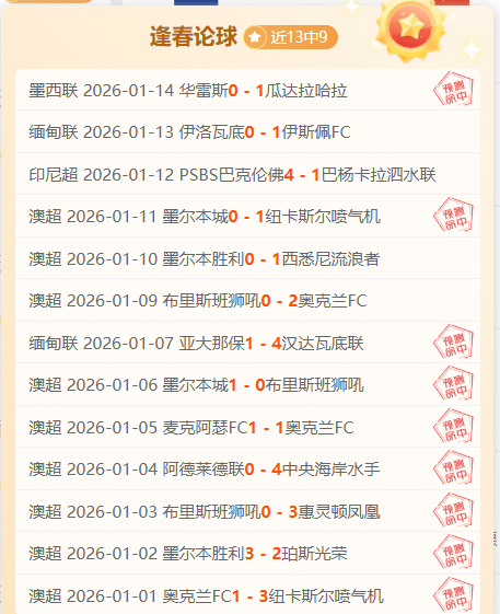 巴薩欲與梅,西簽署,年續約協議,万博,ManBetX,万博官网,万博体育官网,万博体育下载,万博APP