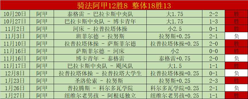 库里率勇士,逆转公牛,终结连败波,万博,ManBetX,万博官网,万博体育官网,万博体育下载,万博APP