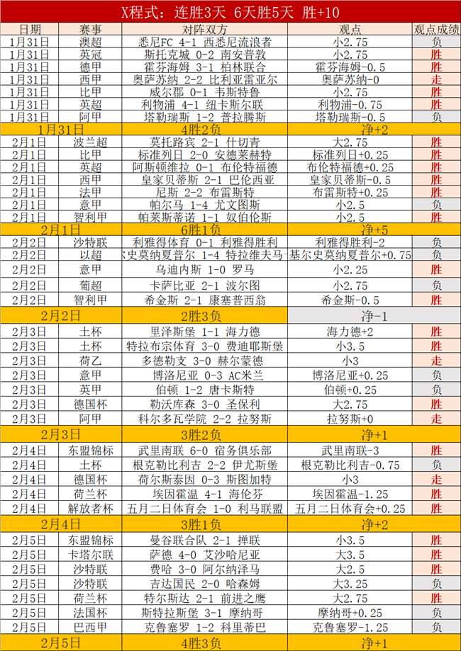 赛况分析,热火对决活,雄鹿专家推,万博,ManBetX,万博官网,万博体育官网,万博体育下载,万博APP