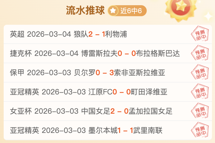 凯瑟酋长战,队强势崛起,一较高下,万博,ManBetX,万博官网,万博体育官网,万博体育下载,万博APP