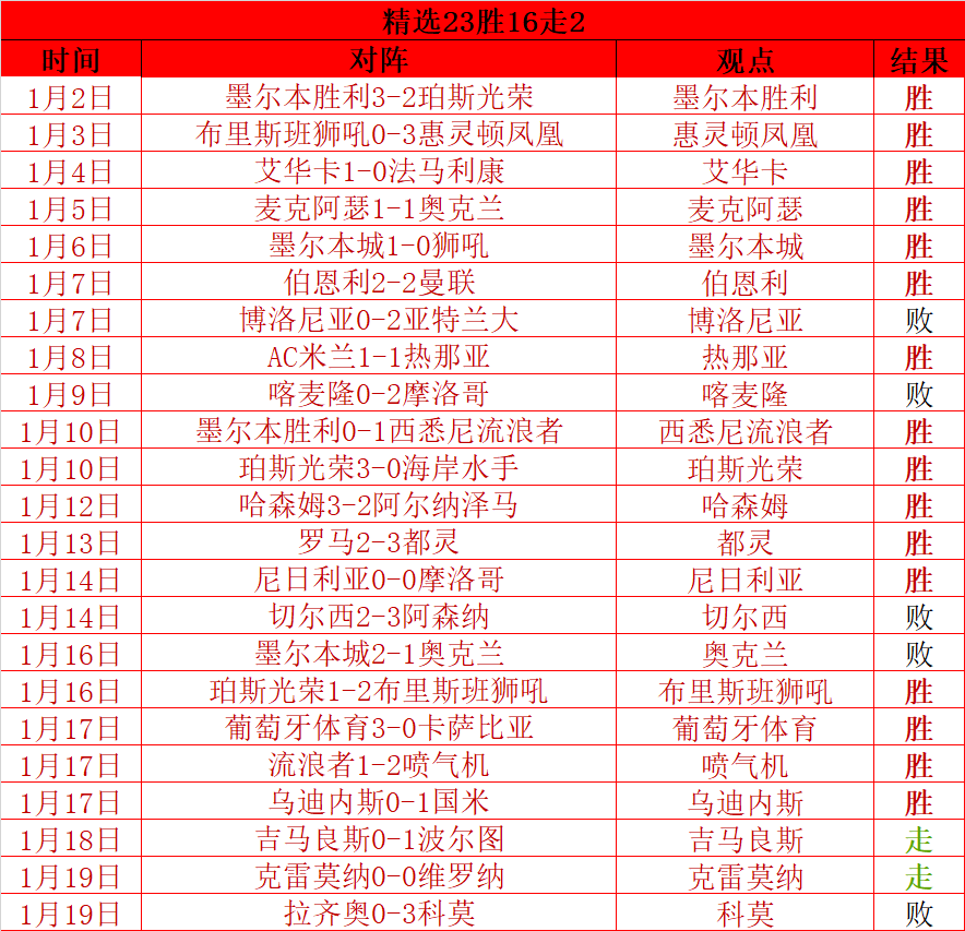 娱乐圈遭体,育明星流量,挤压,万博,ManBetX,万博官网,万博体育官网,万博体育下载,万博APP