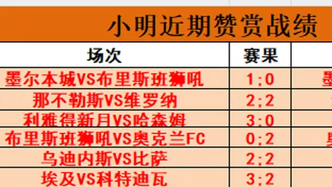 球迷一度力挺“拒绝引进马杜埃凯”，阿尔特塔：他却视其为前进动力！