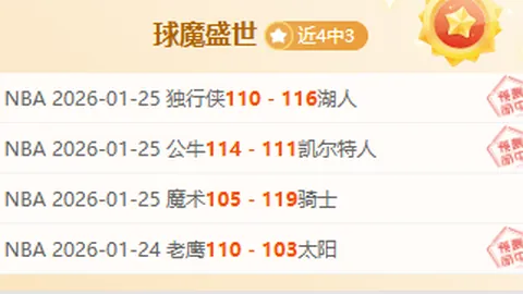 詹姆斯与库里并肩作战，共抗强敌！